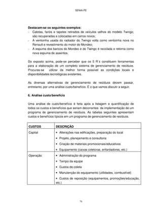 SENAI-PE
76
Destacam-se os seguintes exemplos:
- Calotas, faróis e tapetes retirados de veículos velhos do modelo Twingo,
são recuperadas e colocadas em carros novos;
- A ventoinha usada do radiador do Twingo volta como ventoinha nova no
Renault e revestimento do motor do Mondeo;
- A espuma dos bancos do Mondeo e do Twingo é reciclada e retorna como
nova espuma de assentos.
Do exposto acima, pode-se perceber que os 5 R´s constituem ferramentas
para a elaboração de um completo sistema de gerenciamento de resíduos.
Procuras-se utilizar da melhor forma possível as condições locais e
disponibilidades tecnológicas existentes.
As diversas alternativas de gerenciamento de resíduos devem passar,
entretanto, por uma análise custo/benefício. É o que vamos discutir a seguir.
6. Análise custo/benefício
Uma análise de custo/benefício é feita após a listagem e quantificação de
todos os custos e benefícios que seriam decorrentes da implementação de um
programa de gerenciamento de resíduos. As tabelas seguintes apresentam
custos e benefícios típicos em um programa de gerenciamento de resíduos.
CUSTOS DESCRIÇÃO
Capital • Alterações nas edificações, preparação do local
• Projeto, planejamento e consultoria
• Criação de materiais promocionais/educativos
• Equipamento (caixas coletoras, enfardadores, etc.)
Operação • Administração do programa
• Tempo da equipe
• Custos de coleta
• Manutenção do equipamento (utilidades, combustível)
• Custos de reposição (equipamentos, promoções/educação,
etc.)
 
