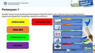 Kementerian Pendidikan, Kebudayaan,
Riset, dan Teknologi
Pertanyaan 1
Buatlah karya visual (poster/gambar/bagan/infografis) dalam satu halaman yang menggambarkan
bagaimana Bapak/Ibu melakukan adaptasi kurikulum !
SOSIALISASI IMPLEMENTASI
ANALISIS
PEMBENTUKAN TIM
PELATIHAN
 