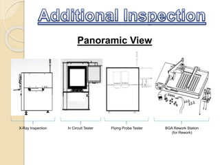 Panoramic View
X-Ray Inspection In Circuit Tester Flying Probe Tester BGA Rework Station
(for Rework)
 