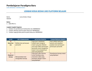 Pembelajaran Paradigma Baru
GURU BERGERAK | INDONESIA MAJU
LEMBAR KERJA BEDAH LMS PLATFORM BELAJAR
Nama : Laras Andaru Palupi
Sekolah :
Bahan
1. LMS PPB H-1
Langkah-langkah Kegiatan
1. Tuliskan inti pembahasan berdasarkan alur MERRDEKA!
2. Tuliskan aktivitas peserta pada setiap alur MERRDEKA!
3. Tuliskan tugas/produk peserta pada setiap alur MERRDEKA!
ALUR INTI PEMBAHASAN AKTIVITAS PESERTA TUGAS/PRODUK PESERTA
M
Mulai Dari
Diri
Refleksi dan pertanyaan
pemantik
Calon guru melakukan
refleksi awal mengenai
materi yang akan dibahas
serta akan diberi pertanyaan
pemantik untuk mengetahui
sejauh mana pengetahuan
awal yang dipahami
Hasil refleksi awal para
peserta serta jawaban-
jawaban dari pertanyaan-
pertanyaan pemantik
E
Eksplorasi
Konsep Memperdalam dan
menguatkan konsep
Calon guru akan diminta
untuk membaca atau
menonton video yang
berkaitan dengan materi
yang dipelajari
Pemahaman konsep materi
yang dipelajari
 