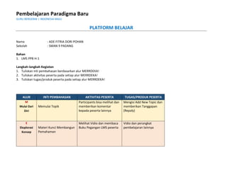 Pembelajaran Paradigma Baru
GURU BERGERAK | INDONESIA MAJU
PLATFORM BELAJAR
Nama : ADE FITRIA DORI POHAN
Sekolah : SMAN 9 PADANG
Bahan
1. LMS PPB H-1
Langkah-langkah Kegiatan
1. Tuliskan inti pembahasan berdasarkan alur MERRDEKA!
2. Tuliskan aktivitas peserta pada setiap alur MERRDEKA!
3. Tuliskan tugas/produk peserta pada setiap alur MERRDEKA!
ALUR INTI PEMBAHASAN AKTIVITAS PESERTA TUGAS/PRODUK PESERTA
M
Mulai Dari
Diri
Memulai Topik
Participants bisa melihat dan
memberikan komentar
kepada peserta lainnya
Mengisi Add New Topic dan
memberikan Tanggapan
(Repaly)
E
Eksplorasi
Konsep
Materi Kunci Membangun
Pemahaman
Melihat Vidio dan membaca
Buku Pegangan LMS peserta
Vidio dan perangkat
pembelajaran lainnya
 