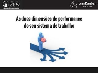 http://softwarezen.me
As duas dimensões de performance
do seu sistema de trabalho
 
