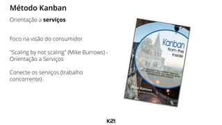 Foco na visão do consumidor
"Scaling by not scaling" (Mike Burrows) -
Orientação a Serviços
Conecte os serviços (trabalho
concorrente)
Método Kanban
Orientação a serviços
 