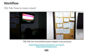 Workflow
TED Talk “How to make a toast”
TED Talk com uma dinâmica para mapear o seu processo
https://www.youtube.com/watch?v=_vS_b7cJn2A
https://www.drawtoast.com/
 