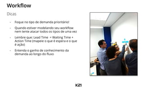 - Foque no tipo de demanda prioritário!
- Quando estiver modelando seu workflow
nem tente atacar todos os tipos de uma vez
- Lembre que: Lead Time = Waiting Time +
Action Time (mapeie o que é espera e o que
é ação)
- Entenda o ganho de conhecimento da
demanda ao longo do fluxo
Workflow
Dicas
 
