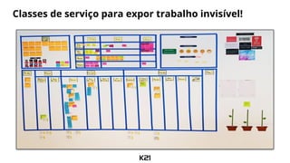 Classes de serviço para expor trabalho invisível!
 
