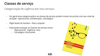 Classes de serviço
Categorização de urgência dos seus serviços
- Em geral essa categorização e as classes de serviço podem mudar de acordo com seu nível de
atuação : operacional, coordenação , estratégico
- Flight levels do Kanban - Klaus Leopold
- Você pode enxergar as Classes de serviço como:
- Operacional: Urgência, risco
- Estratégico: Horizontes
 