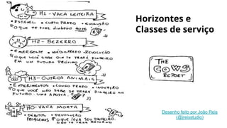 Horizontes e
Classes de serviço
Desenho feito por João Reis
(@jreisstudio)
 