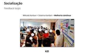 Método Kanban = Sistema Kanban + Melhoria contínua
Socialização
Feedback loops
 