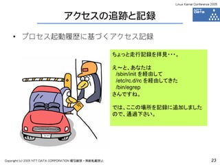Linux Kernel Conference 2005



                              アクセスの追跡と記録

    • プロセス起動履歴に基づくアクセス記録

                                                      ちょっと走行記録を拝見・・・。

                                                      え～と、あなたは
                                                       /sbin/init を経由して
                                                       /etc/rc.d/rc を経由してきた
                                                       /bin/egrep
                                                      さんですね。

                                                      では、ここの場所を記録に追加しました
                                                      ので、通過下さい。




Copyright (c) 2005 NTT DATA CORPORATION 複写厳禁・無断転載禁止                                              23
 