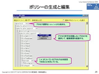 Linux Kernel Conference 2005



                               ポリシーの生成と編集


                                       プロセス遷移は/sbin/initから始まる。




                                                       アクセス許可を定義したいプロセスを
                                                       選択して、編集画面を起動する。




                                          （＊）がついているプロセスは未設定
                                          であることを示している。




Copyright (c) 2005 NTT DATA CORPORATION 複写厳禁・無断転載禁止                                       25
 