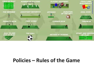 http://www.soccer-training-guide.com<br />Policies – Rules of the Game<br />