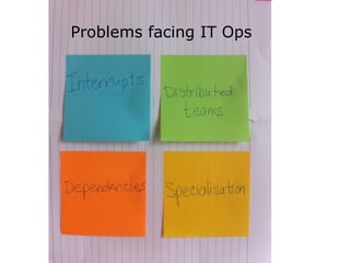 Problems facing IT Ops
 