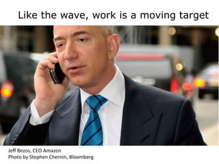 Like the wave, work is a moving target




Jeﬀ	
  Bezos,	
  CEO	
  Amazon	
  
Photo	
  by	
  Stephen	
  Chernin,	
  Bloomberg	
  	
  
 
