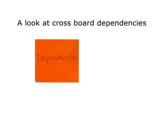 A look at cross board dependencies
 