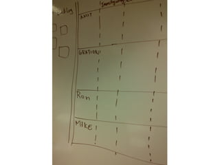 Ride	
  the	
  edge	
  
 