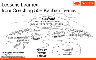 Lessons Learned
from Coaching 50+ Kanban Teams
Nirvana

Excellence, Perfection
100% Value created, 100% Fun

Woods of
Lost Managers

Here be Monsters

Here be Monsters
Chasm of
Re-org

Christophe Achouiantz
Lean/Agile Coach
http://leanagileprojects.blogspot.se
@ChrisAch

The Way
of the
Kanban

Marsh of
Change
Resistance
Christophe Achouiantz @ChrisAch – LKCE13
http://leanagileprojects.blogspot.se

 
