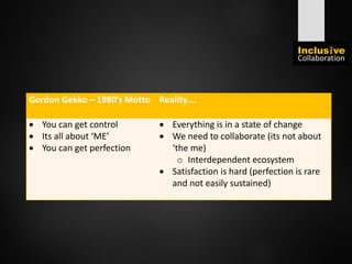 Gordon Gekko – 1980’s Motto Reality….
 You can get control
 Its all about ‘ME’
 You can get perfection
 Everything is in a state of change
 We need to collaborate (its not about
‘the me)
o Interdependent ecosystem
 Satisfaction is hard (perfection is rare
and not easily sustained)
 