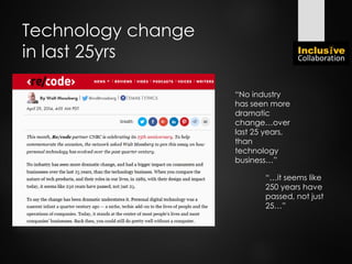 Technology change
in last 25yrs
“…it seems like
250 years have
passed, not just
25…”
“No industry
has seen more
dramatic
change…over
last 25 years,
than
technology
business…”
 