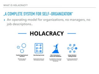 WHAT IS HOLACRACY?
„A COMPLETE SYSTEM FOR SELF-ORGANIZATION“
▸ An operating model for organizations, no managers, no
job descriptions..
 
