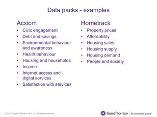 © 2012 Grant Thornton UK LLP. All rights reserved.
Data packs - examples
Acxiom
• Civic engagement
• Debt and savings
• Environmental behaviour
and awareness
• Health behaviour
• Housing and households
• Income
• Internet access and
digital services
• Satisfaction with services
Hometrack
• Property prices
• Affordability
• Housing sales
• Housing supply
• Housing demand
• People and society
 