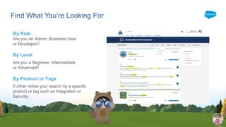 Find What You’re Looking For
By Role
Are you an Admin, Business User
or Developer?
By Level
Are you a Beginner, Intermediate
or Advanced?
By Product or Tags
Further refine your search by a specific
product or tag such as Integration or
Security
 