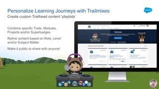Personalize Learning Journeys with Trailmixes
Combine specific Trails, Modules,
Projects and/or Superbadges
Refine content based on Role, Level
and/or Subject Matter
Make it public to share with anyone!
Create custom Trailhead content ‘playlists’
 