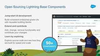 Open Sourcing Lightning Base Components
Jump-start UI development
Build consistent enterprise-grade UIs
with reusable building blocks
Extend and contribute
Add, change, remove functionality and
contribute your changes
Learn by exploring
Explore source code and see how they
are built for speed and scale
 