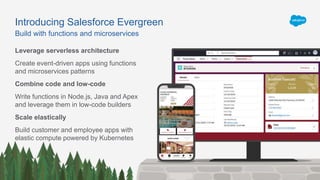 Introducing Salesforce Evergreen
Leverage serverless architecture
Create event-driven apps using functions
and microservices patterns
Combine code and low-code
Write functions in Node.js, Java and Apex
and leverage them in low-code builders
Scale elastically
Build customer and employee apps with
elastic compute powered by Kubernetes
Build with functions and microservices
 