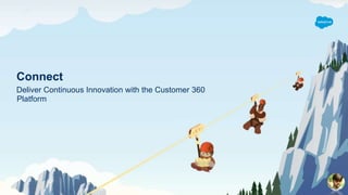 Connect
Deliver Continuous Innovation with the Customer 360
Platform
 