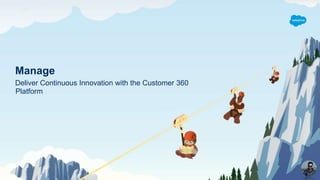 Manage
Deliver Continuous Innovation with the Customer 360
Platform
 