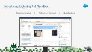 Introducing Lightning Full Sandbox
Create in minutes Refresh on demand Quickly clone
 