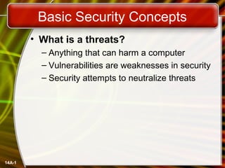 14A-1
Basic Security Concepts
• What is a threats?
– Anything that can harm a computer
– Vulnerabilities are weaknesses in security
– Security attempts to neutralize threats
 