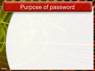 Purpose of password
14A-27
 