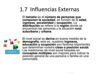 © Copyright Excellentia Fervic Education
1.7 Influencias Externas
El tamaño es el número de personas que
componen la sociedad, en función de la edad,
ingresos, escolaridad y ocupación. La
distribución se refiere a la región donde se
encuentran las personas y la situación rural,
suburbana y urbana.
El nivel social se deriva en buena medida de la
demografía; esto es, nuestros ingresos,
educación y ocupación son factores importantes
que determinan nuestra clase o posición social.
Las mediciones de nivel social basadas en
conceptos múltiples son mejores para indicar la
posición general de una persona o familia en una
comunidad.
 