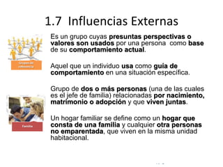 © Copyright Excellentia Fervic Education
1.7 Influencias Externas
Es un grupo cuyas presuntas perspectivas o
valores son usados por una persona como base
de su comportamiento actual.
Aquel que un individuo usa como guía de
comportamiento en una situación específica.
Grupo de dos o más personas (una de las cuales
es el jefe de familia) relacionadas por nacimiento,
matrimonio o adopción y que viven juntas.
Un hogar familiar se define como un hogar que
consta de una familia y cualquier otra personas
no emparentada, que viven en la misma unidad
habitacional.
 