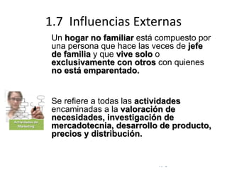 © Copyright Excellentia Fervic Education
1.7 Influencias Externas
Un hogar no familiar está compuesto por
una persona que hace las veces de jefe
de familia y que vive solo o
exclusivamente con otros con quienes
no está emparentado.
Se refiere a todas las actividades
encaminadas a la valoración de
necesidades, investigación de
mercadotecnia, desarrollo de producto,
precios y distribución.
 