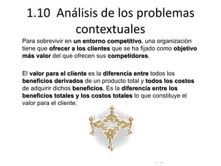 © Copyright Excellentia Fervic Education
1.10 Análisis de los problemas
contextuales
Para sobrevivir en un entorno competitivo, una organización
tiene que ofrecer a los clientes que se ha fijado como objetivo
más valor del que ofrecen sus competidores.
El valor para el cliente es la diferencia entre todos los
beneficios derivados de un producto total y todos los costos
de adquirir dichos beneficios. Es la diferencia entre los
beneficios totales y los costos totales lo que constituye el
valor para el cliente.
 