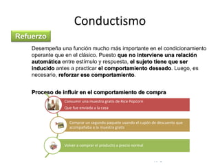 © Copyright Excellentia Fervic Education
Conductismo
Desempeña una función mucho más importante en el condicionamiento
operante que en el clásico. Puesto que no interviene una relación
automática entre estímulo y respuesta, el sujeto tiene que ser
inducido antes a practicar el comportamiento deseado. Luego, es
necesario, reforzar ese comportamiento.
Proceso de influir en el comportamiento de compra
Refuerzo
Consumir una muestra gratis de Rice Popcorn
Que fue enviada a la casa
Comprar un segundo paquete usando el cupón de descuento que
acompañaba a la muestra gratis
Volver a comprar el producto a precio normal
 