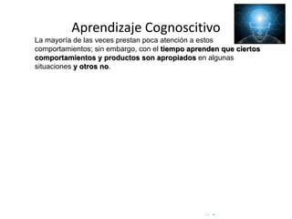 © Copyright Excellentia Fervic Education
Aprendizaje Cognoscitivo
La mayoría de las veces prestan poca atención a estos
comportamientos; sin embargo, con el tiempo aprenden que ciertos
comportamientos y productos son apropiados en algunas
situaciones y otros no.
 