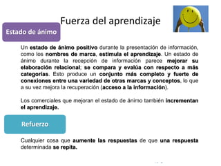 © Copyright Excellentia Fervic Education
Fuerza del aprendizaje
Un estado de ánimo positivo durante la presentación de información,
como los nombres de marca, estimula el aprendizaje. Un estado de
ánimo durante la recepción de información parece mejorar su
elaboración relacional; se compara y evalúa con respecto a más
categorías. Esto produce un conjunto más completo y fuerte de
conexiones entre una variedad de otras marcas y conceptos, lo que
a su vez mejora la recuperación (acceso a la información).
Los comerciales que mejoran el estado de ánimo también incrementan
el aprendizaje.
Cualquier cosa que aumente las respuestas de que una respuesta
determinada se repita.
Estado de ánimo
Refuerzo
 