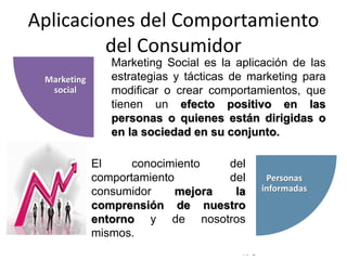 © Copyright Excellentia Fervic Education
Aplicaciones del Comportamiento
del Consumidor
Marketing Social es la aplicación de las
estrategias y tácticas de marketing para
modificar o crear comportamientos, que
tienen un efecto positivo en las
personas o quienes están dirigidas o
en la sociedad en su conjunto.
El conocimiento del
comportamiento del
consumidor mejora la
comprensión de nuestro
entorno y de nosotros
mismos.
Marketing
social
Personas
informadas
 