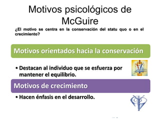 © Copyright Excellentia Fervic Education
Motivos psicológicos de
McGuire
¿El motivo se centra en la conservación del statu quo o en el
crecimiento?
Motivos orientados hacia la conservación
• Destacan al individuo que se esfuerza por
mantener el equilibrio.
Motivos de crecimiento
• Hacen énfasis en el desarrollo.
 