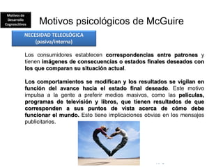 © Copyright Excellentia Fervic Education
Motivos psicológicos de McGuire
Los consumidores establecen correspondencias entre patrones y
tienen imágenes de consecuencias o estados finales deseados con
los que comparan su situación actual.
Los comportamientos se modifican y los resultados se vigilan en
función del avance hacia el estado final deseado. Este motivo
impulsa a la gente a preferir medios masivos, como las películas,
programas de televisión y libros, que tienen resultados de que
corresponden a sus puntos de vista acerca de cómo debe
funcionar el mundo. Esto tiene implicaciones obvias en los mensajes
publicitarios.
NECESIDAD TELEOLÓGICA
(pasiva/interna)
Motivos de
Desarrollo
Cognoscitivos
 