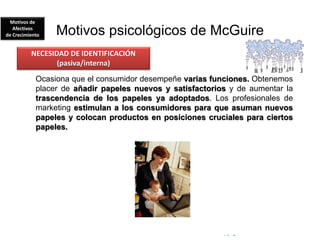 © Copyright Excellentia Fervic Education
Motivos psicológicos de McGuire
Ocasiona que el consumidor desempeñe varias funciones. Obtenemos
placer de añadir papeles nuevos y satisfactorios y de aumentar la
trascendencia de los papeles ya adoptados. Los profesionales de
marketing estimulan a los consumidores para que asuman nuevos
papeles y colocan productos en posiciones cruciales para ciertos
papeles.
NECESIDAD DE IDENTIFICACIÓN
(pasiva/interna)
Motivos de
Afectivos
de Crecimiento
 