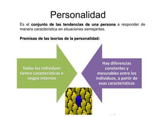 © Copyright Excellentia Fervic Education
Personalidad
Es el conjunto de las tendencias de una persona a responder de
manera característica en situaciones semejantes.
Premisas de las teorías de la personalidad:
Todos los individuos
tienen características o
rasgos internos
Hay diferencias
constantes y
mesurables entre los
individuos, a partir de
esas características
 