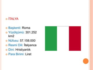  İTALYA 
 Başkenti: Roma 
 Yüzölçümü: 301.252 
km2 
 Nüfusu: 57.158.000 
 Resmi Dili: İtalyanca 
 Dini: Hristiyanlık 
 Para Birimi: Liret 
 