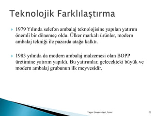  1979 Yılında selefon ambalaj teknolojisine yapılan yatırım
önemli bir dönemeç oldu. Ülker markalı ürünler, modern
ambalaj tekniği ile pazarda atağa kalktı.
 1983 yılında da modern ambalaj malzemesi olan BOPP
üretimine yatırım yapıldı. Bu yatırımlar, gelecekteki büyük ve
modern ambalaj grubunun ilk meyvesidir.
Yaşar Üniversitesi, İzmir 23
 