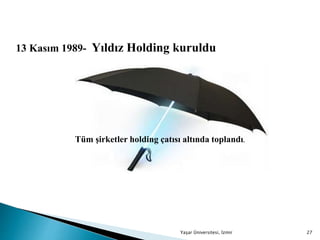 13 Kasım 1989- Yıldız Holding kuruldu
Yaşar Üniversitesi, İzmir 27
Tüm şirketler holding çatısı altında toplandı.
 
