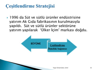  1996 da Süt ve sütlü ürünler endüstrisine
yatırım Ak Gıda fabrikasının kurulmasıyla
yapıldı. Süt ve sütlü ürünler sektörüne
yatırım yapılarak ‘Ülker İçim’ markası doğdu.
Yaşar Üniversitesi, İzmir 33
BÜYÜME
Çeşitlendirme
İlişkili& bağımsız
 